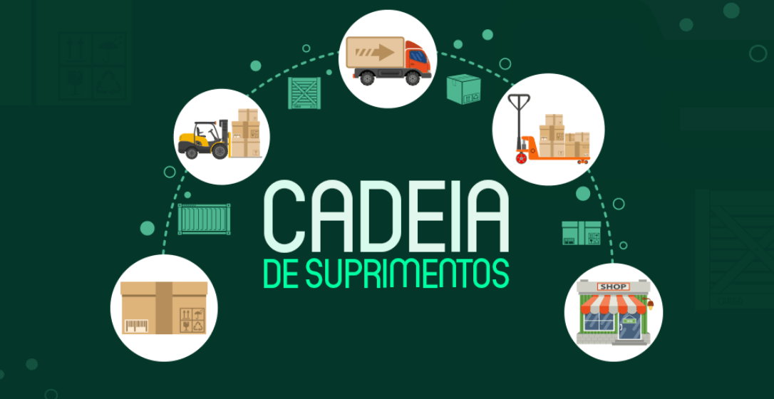 Operação industrial e cadeia de fornecimento